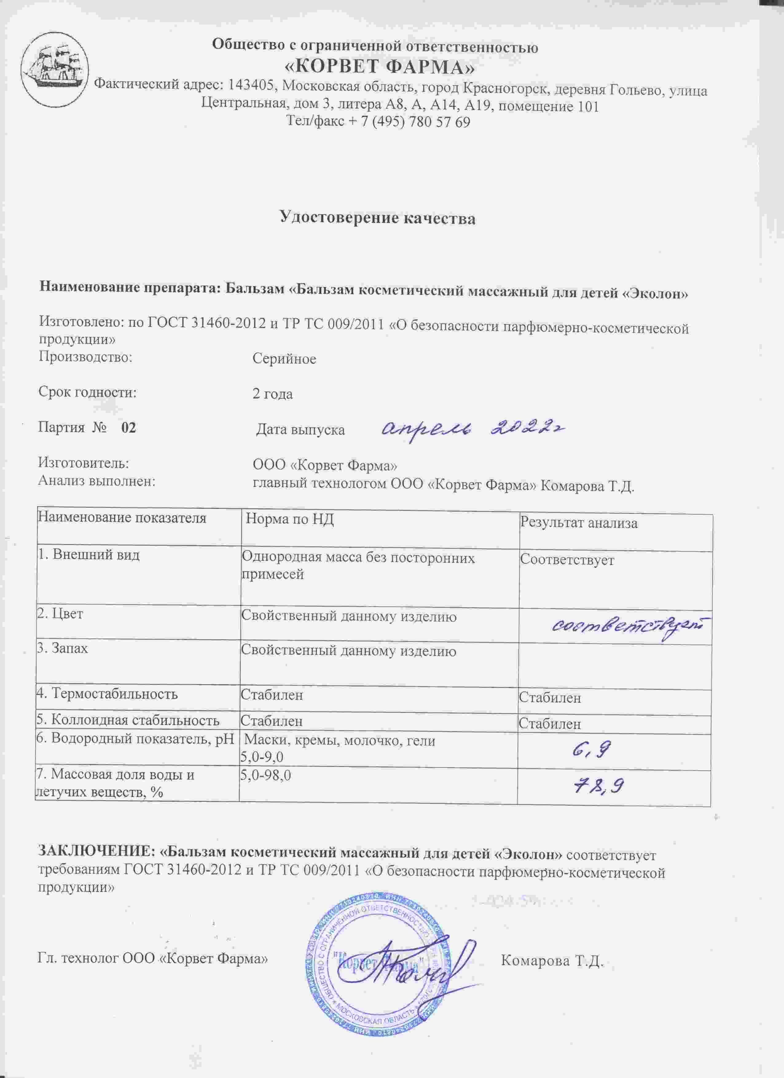 Паспорт №04202202